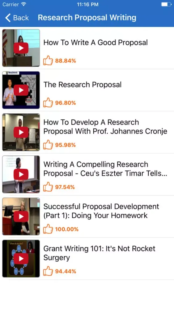 How To Write a Proposal স্ক্রিনশট
