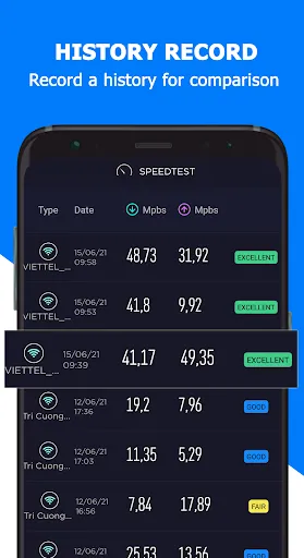 Wifi Speed Test Wifi Analyzer應用截圖