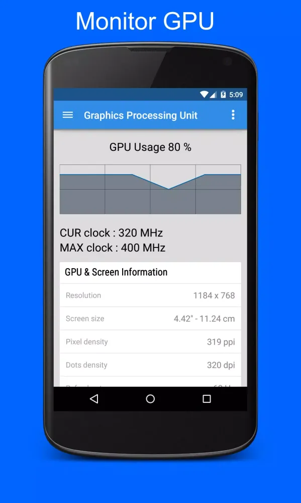 ภาพหน้าจอของ System Monitor Pro