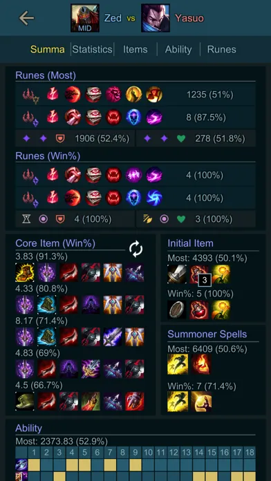 Builds Assist for LOL Ekran Görüntüleri