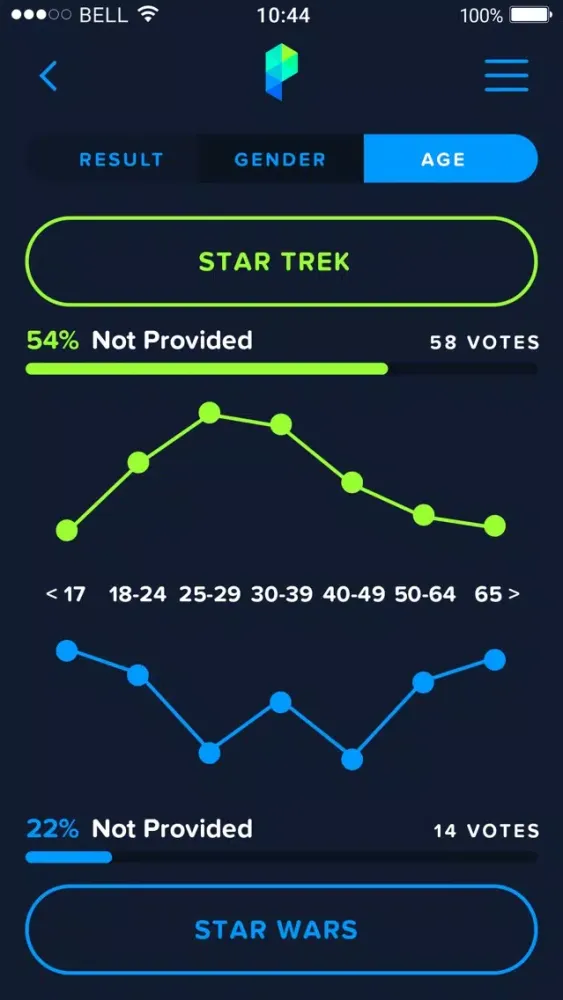 Pop-Op - The Popular Opinion App Screenshots