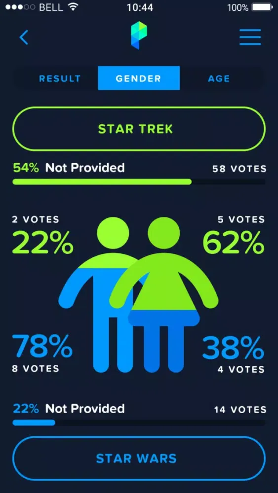 Pop-Op - The Popular Opinion App Screenshots
