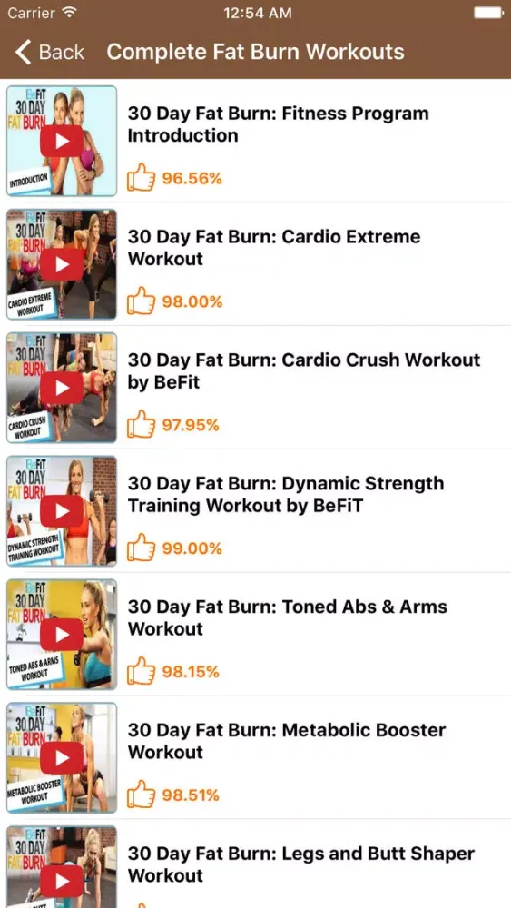 Capturas de pantalla de How To Lose Belly Fat