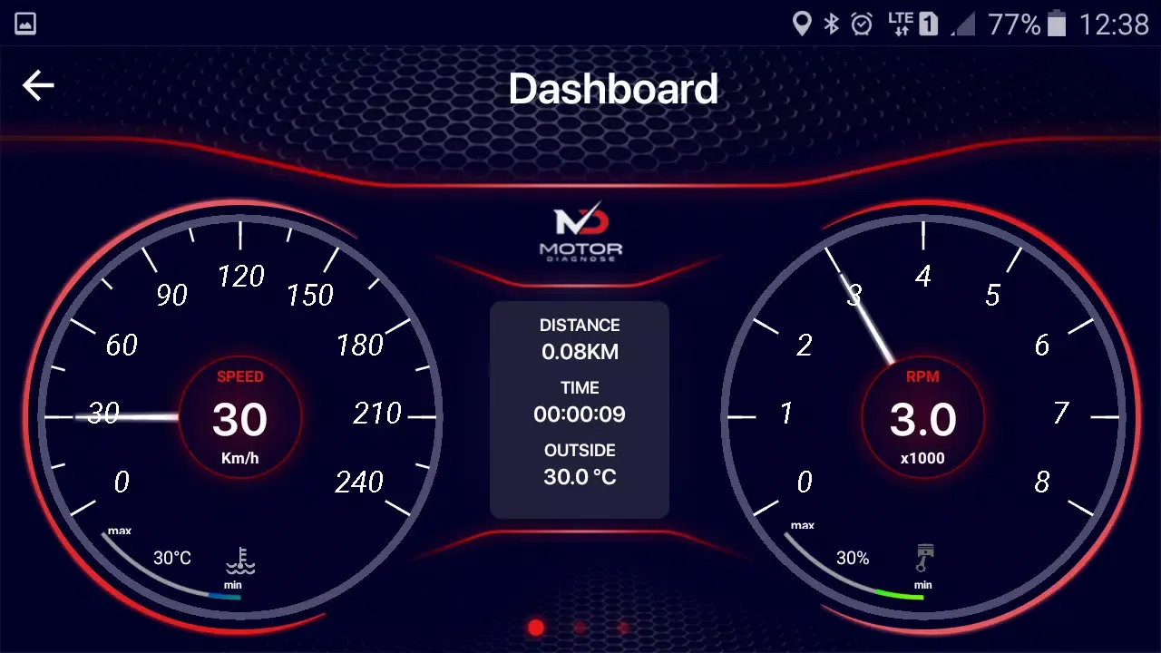 تصاویر Motor Diagnose OBD