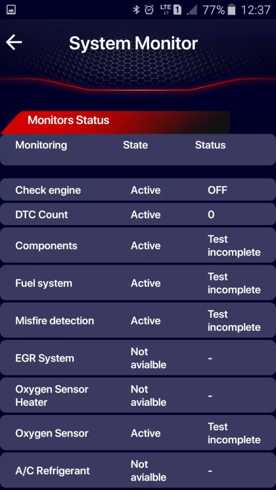 تصاویر Motor Diagnose OBD