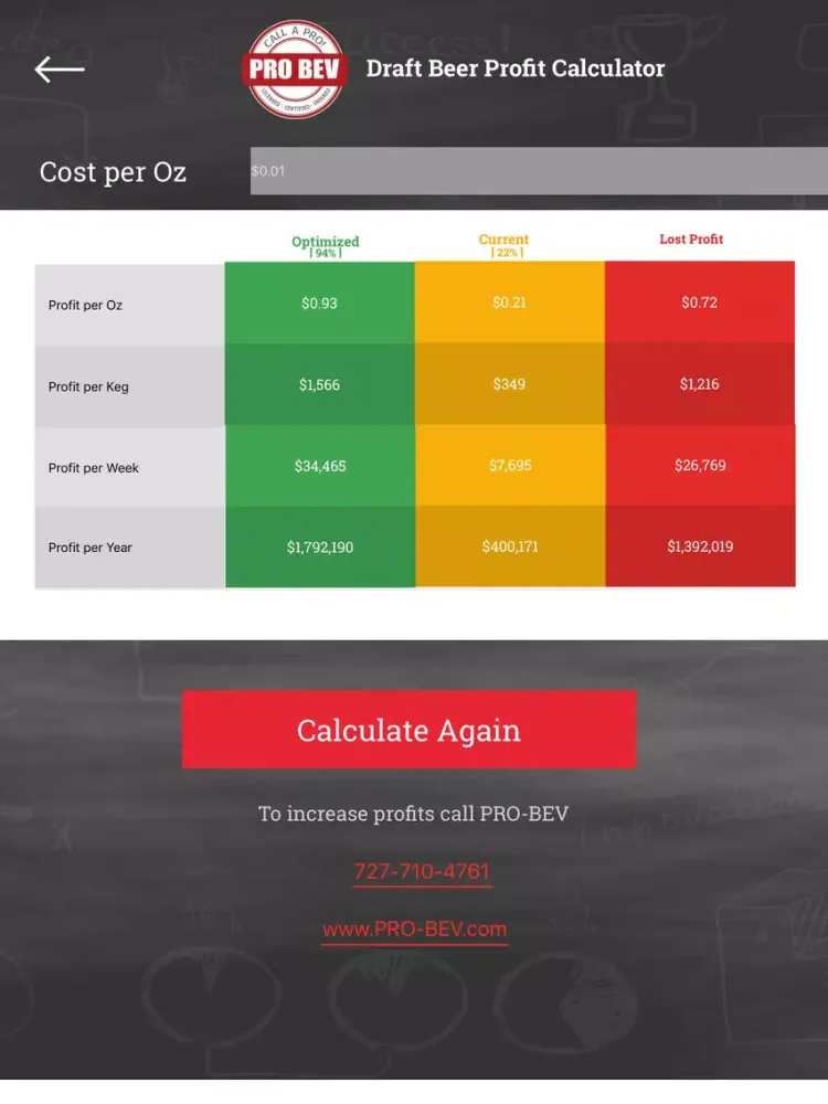 Pro Bev Profit Calculator iPad  Screenshots