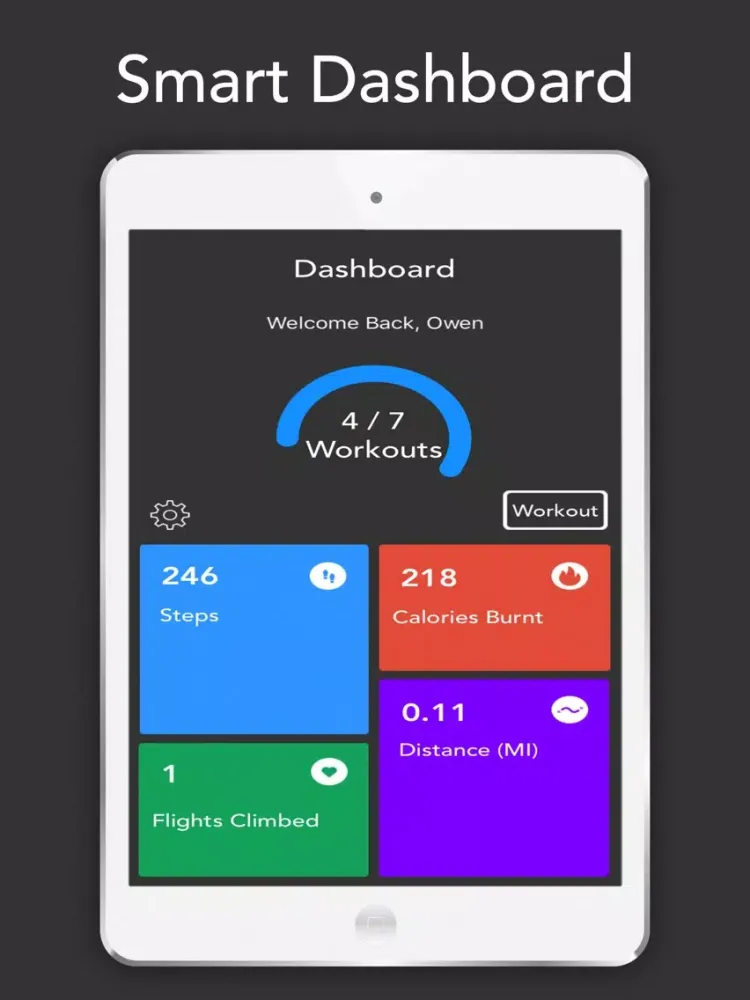 Zrzuty ekranu Smart Fitness - Daily & Custom Workouts iPad 
