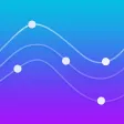 DevExpress Chart Gallery
