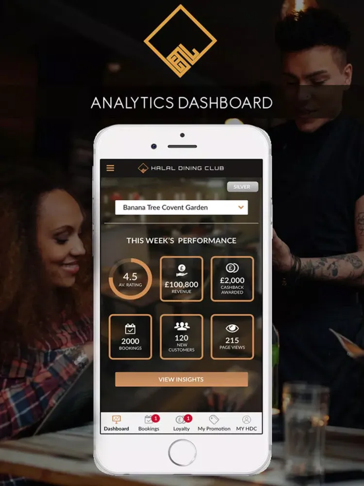 Ảnh chụp màn hình của HDC For Restaurant Owners iPad 