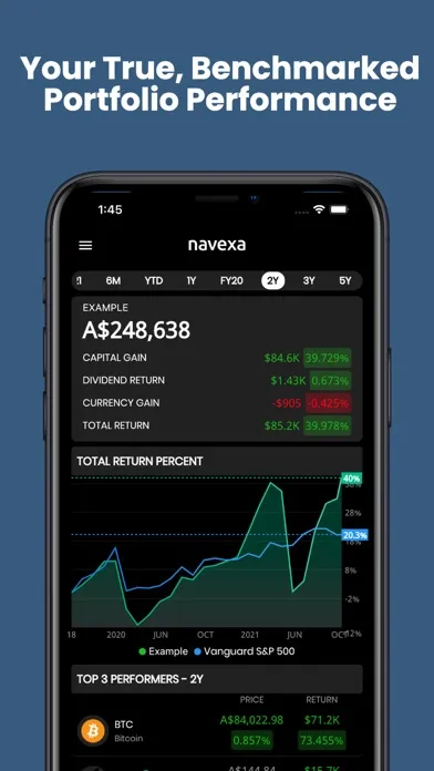 ภาพหน้าจอของ Navexa Portfolio Tracker