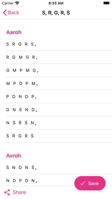 Screenshot di Alankar / Palta maker