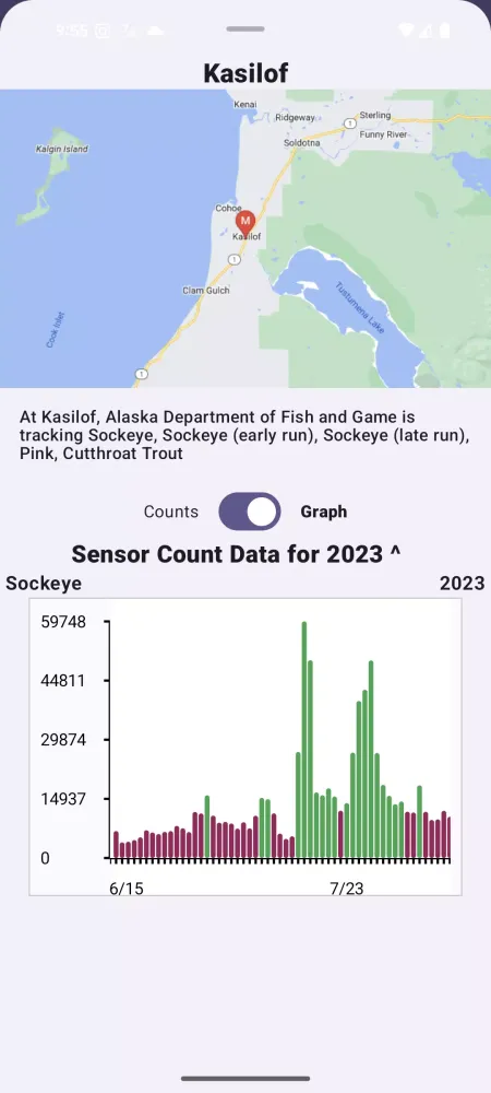 Salmon Finder Ekran Görüntüleri