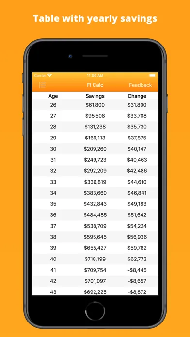 Zrzuty ekranu Financial Independence Calc