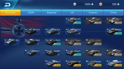 Ace Tank:WWII سکرین شاٹس