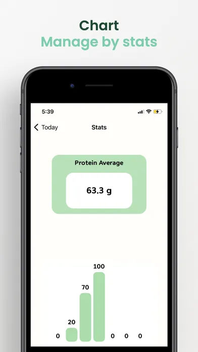 Hello Protein- Protein Tracker Screenshots