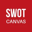 SWOT Canvas