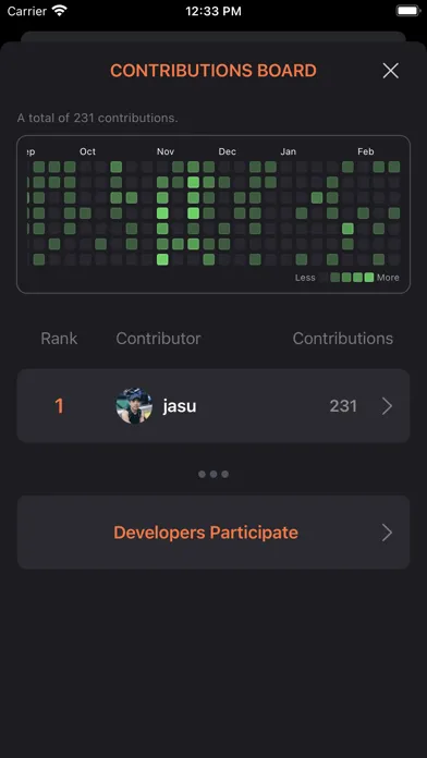 Zrzuty ekranu Fabula for SwiftUI