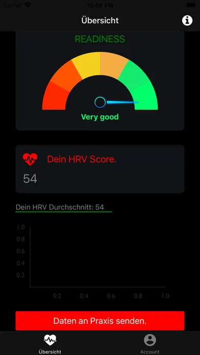 Readiness Monitor Screenshots