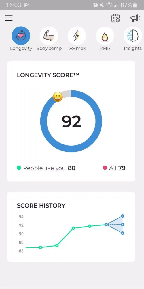 تصاویر DexaFit ai
