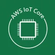 AWS Demo