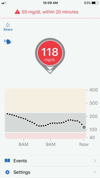 Tangkapan skrin Dexcom G6