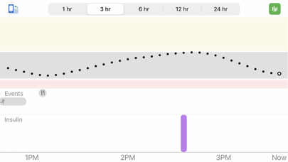 Tangkapan skrin Dexcom G6