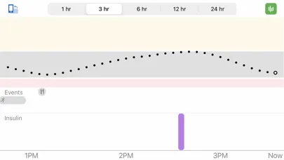 Dexcom G6 স্ক্রিনশট