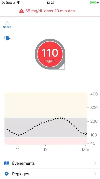 Captures d'écran de Dexcom G6 mg/dL DXCM2