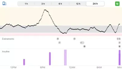 Captures d'écran de Dexcom G6 mg/dL DXCM2