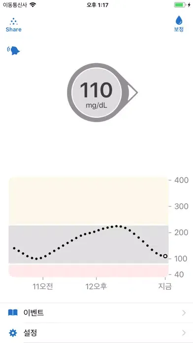 Dexcom G6 mg/dL DXCM9應用截圖