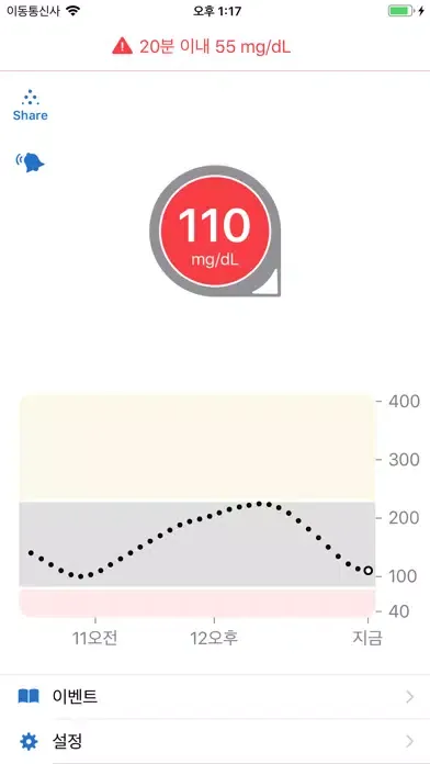 Dexcom G6 mg/dL DXCM9應用截圖