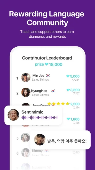 Tangkapan skrin Hibee - Language Community
