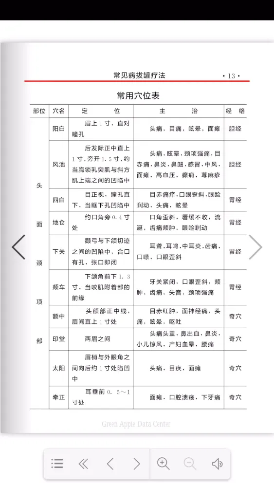Captures d'écran de 常见病拔罐疗法