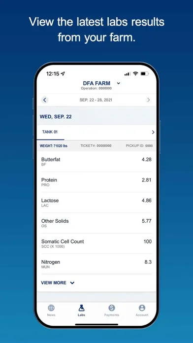 تصاویر myDFA