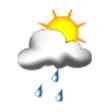 Meteo DFI Meteo DFI