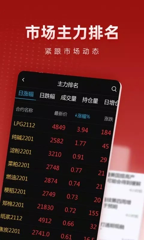 تصاویر 光大期货财讯通
