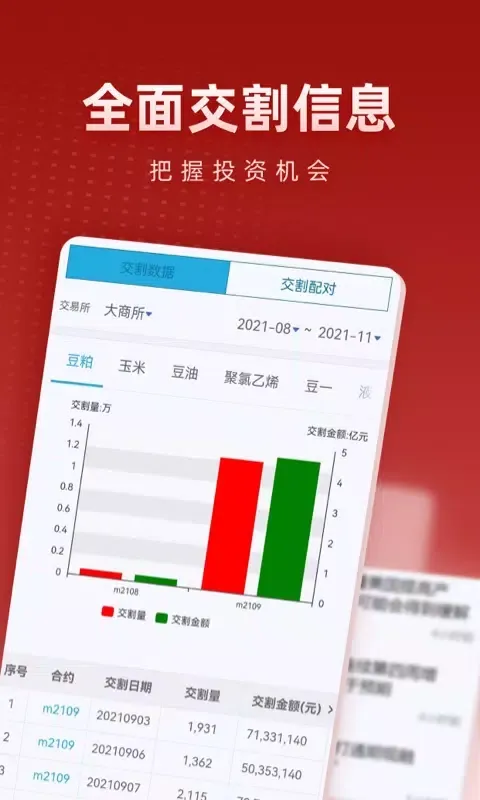 تصاویر 光大期货财讯通
