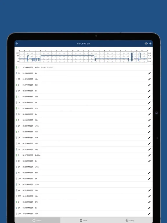 تصاویر DFL ELD iPad 