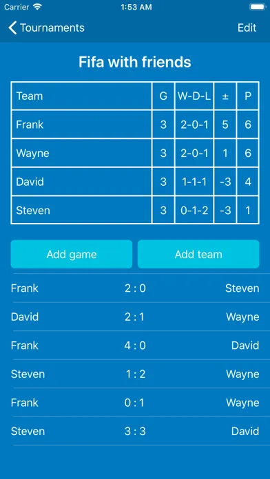 Capturas de pantalla de Custom League Tables