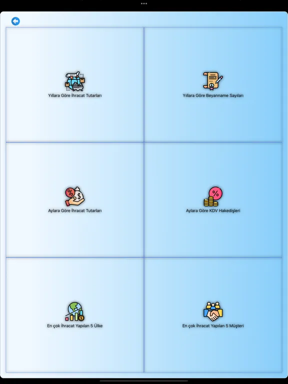 Скриншоты DGSAS iPad 