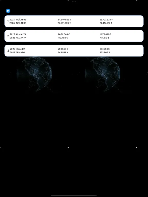 Скриншоты DGSAS iPad 