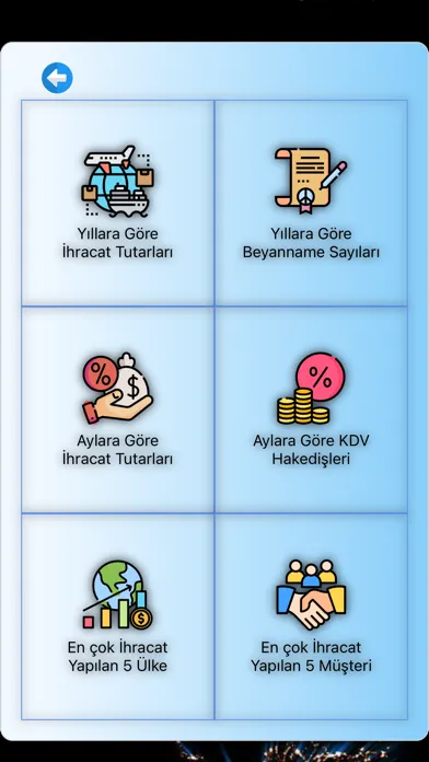 Скриншоты DGSAS
