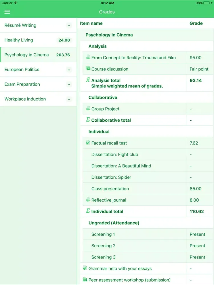 Dgt Health iPad  Screenshots