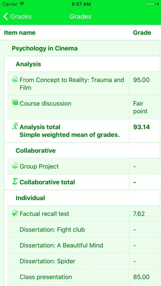 Dgt Health Screenshots