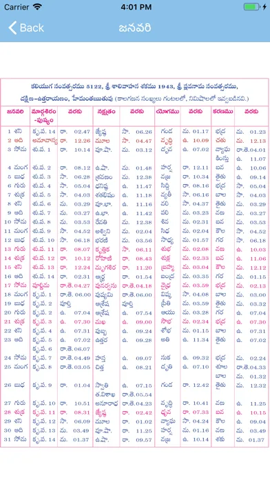 Telugu Calendar - 2025 Screenshots