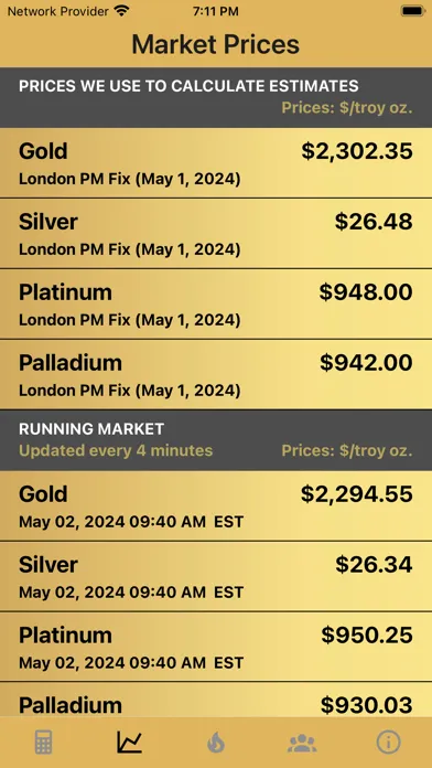 DHF Precious Metal Calculator应用截图
