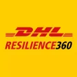 Resilience360