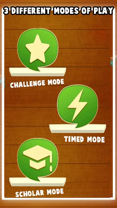 Скриншоты EduLand Maths Trainer - Multiplication For Kids