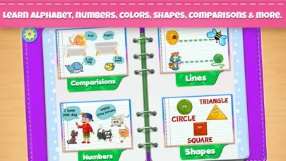 EduLand - Preschool Educational Games for Kids應用截圖