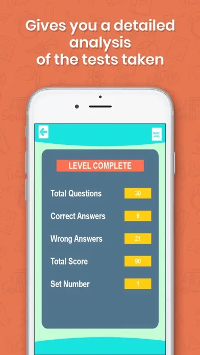 Capturas de tela do Synonyms & Antonyms Word Quiz